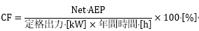 設備利用率計算式